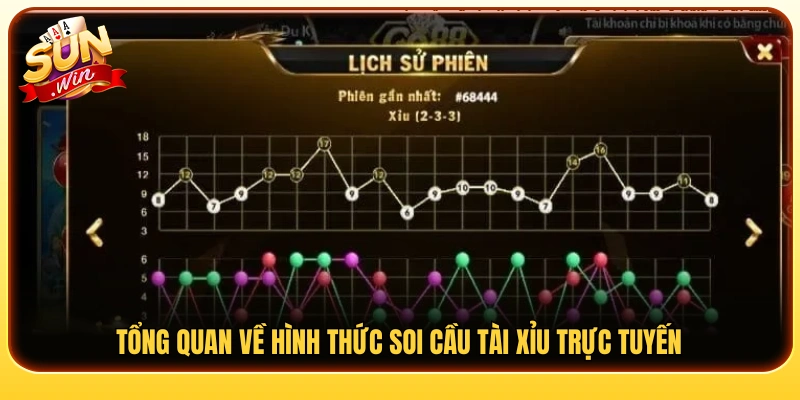 Khái quát về soi cầu tài xỉu online 
