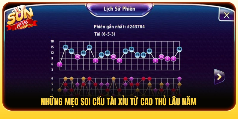 Mẹo soi cầu tài xỉu từ người chơi kỳ cựu 