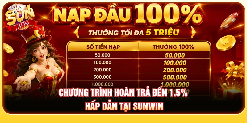 Ưu đãi thưởng 100% nạp đầu tặng tân thủ tại SUNWIN