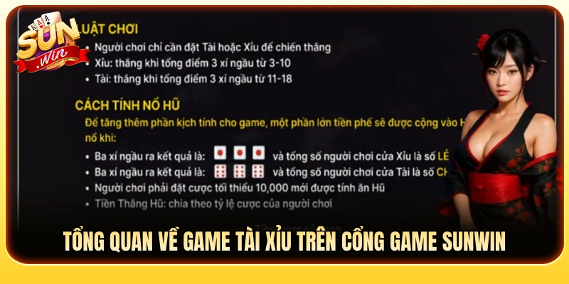 Sơ lược những nét nổi bật của game tài xỉu Sunwin