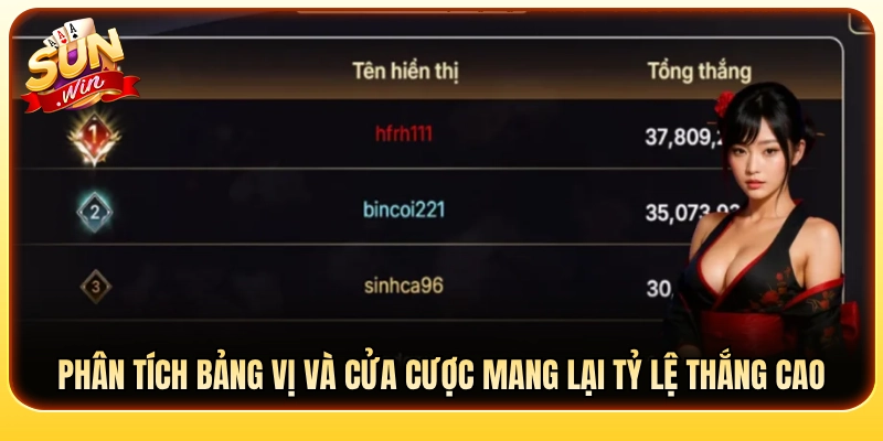 Soi bảng vị và chọn lựa các cửa cược dễ ăn nhất