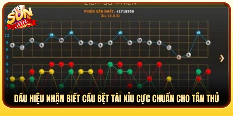 Tín hiệu nhận diện cầu bệt tài xỉu siêu chuẩn cho người mới 
