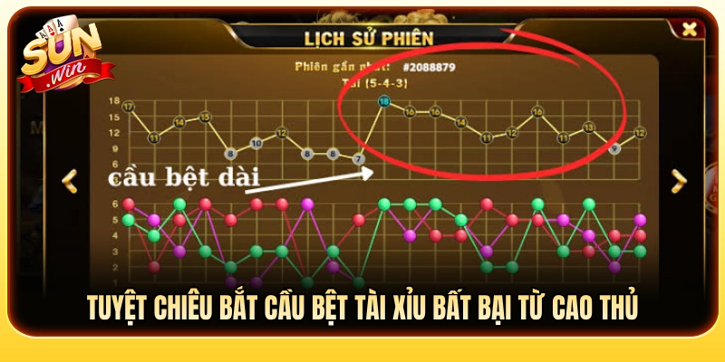 Kỹ thuật theo cầu bệt tài xỉu bất bại từ cao thủ 